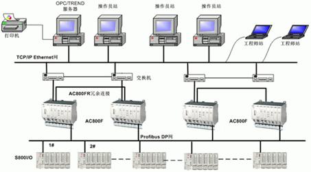 安丘市永杰工程设备有限公司250L除渣器